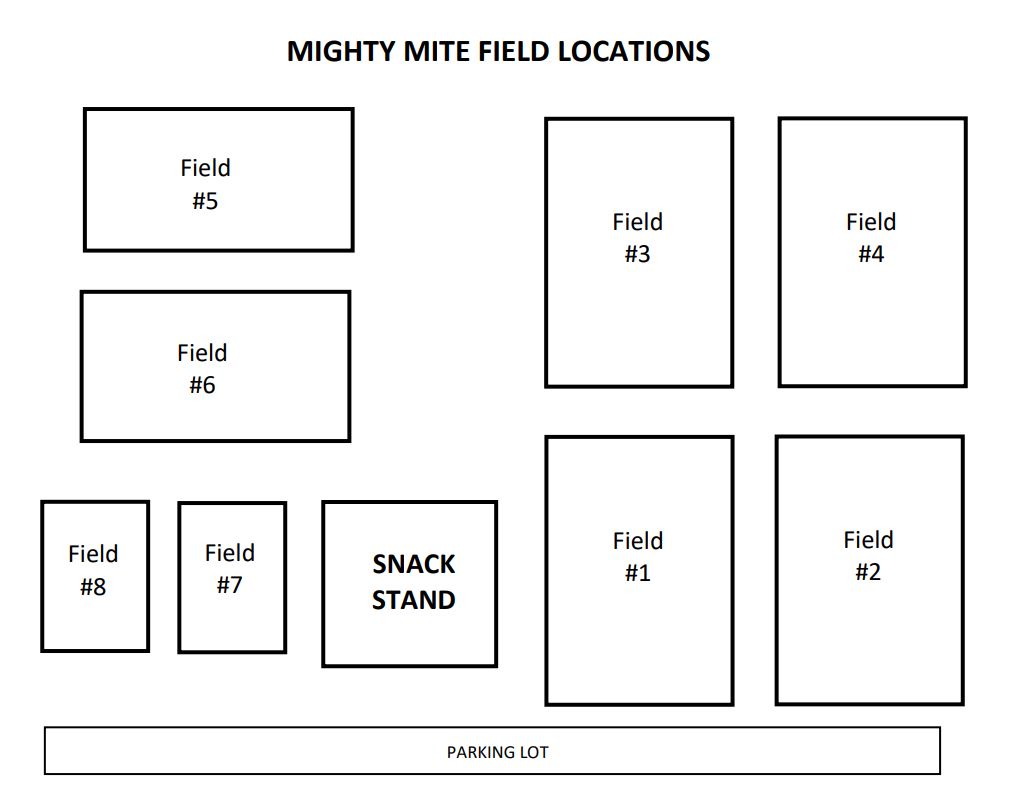 MM Field Map