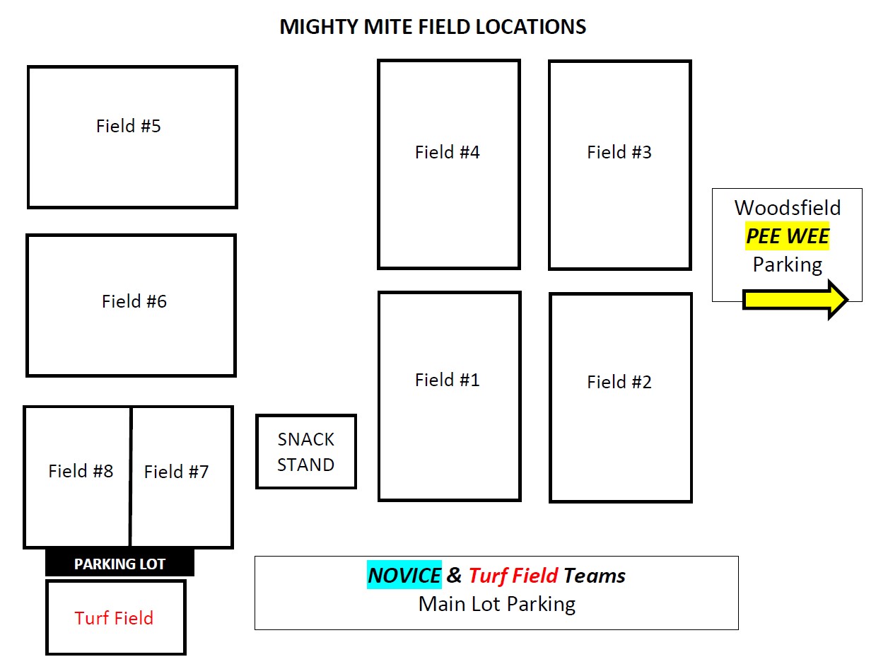 2023 Mighty Mite Field Map